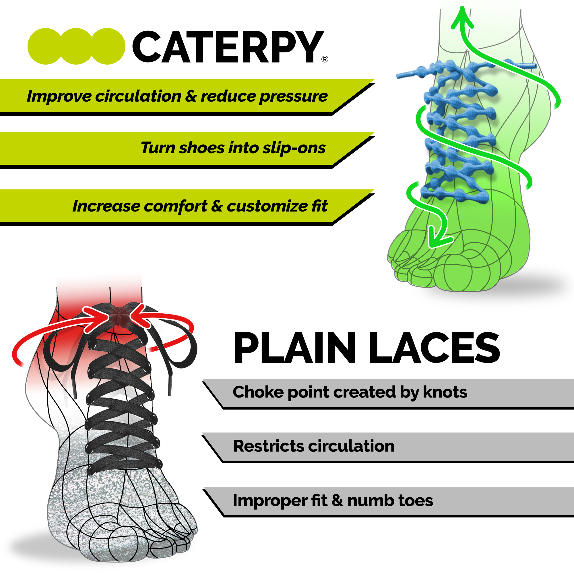 Caterpy Run No-Tie Laces - Caterpy